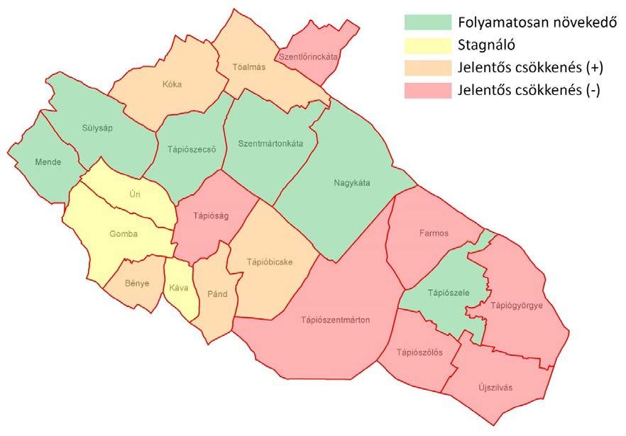 47 2.2.1.2. Népesség, demográfiai adatok A térség lakosságszámát tekintve közepes népsűrűségűnek tekinthető Pest megyében (102,56 fő/km 2 ). A 21 település összesen 884 km 2 -én, kb.