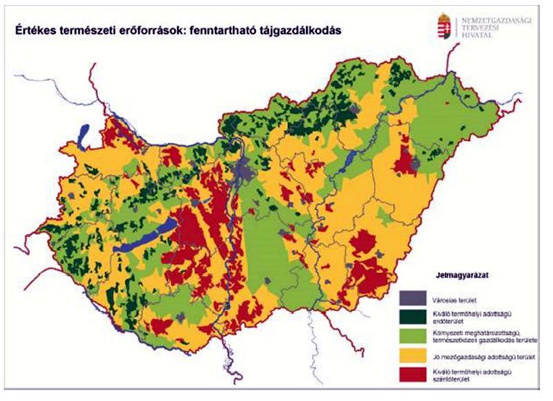 Térszerkezeti és térhasználati elvek A térségi fejlesztésekben, a terület- és vidékfejlesztési beavatkozásokban, valamint a szakágazati fejlesztéspolitikákban mind a tervezésben, mind a végrehajtás