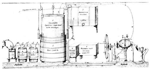 ) Az általa gyártott széndioxidos vizet 1783-ban Schweppes márkanév alatt hozta forgalomba.