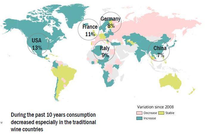 5 ország adja a világ borfogyasztásának 50%-át 2010 óta tovább