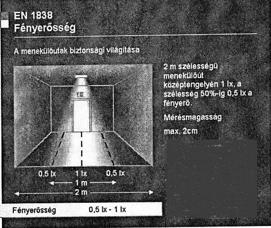 Üzemeltetői ellenőrzés Havonta - Minden lámpatestet és minden belülről megvilágított kijáratjelzőt tartalékvilágítási üzemmódba kell kapcsolni a normálvilágítás tápellátásának szimulált