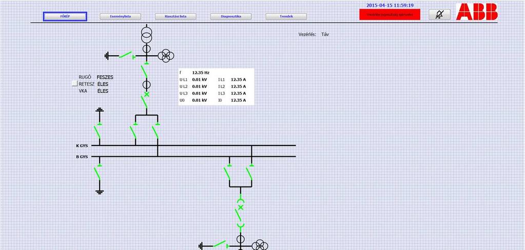 RTU HMI és MicroSCADA Helyi megjelenítők RTU HMI MicroSCADA RTU HMI és MicroSCADA alapú