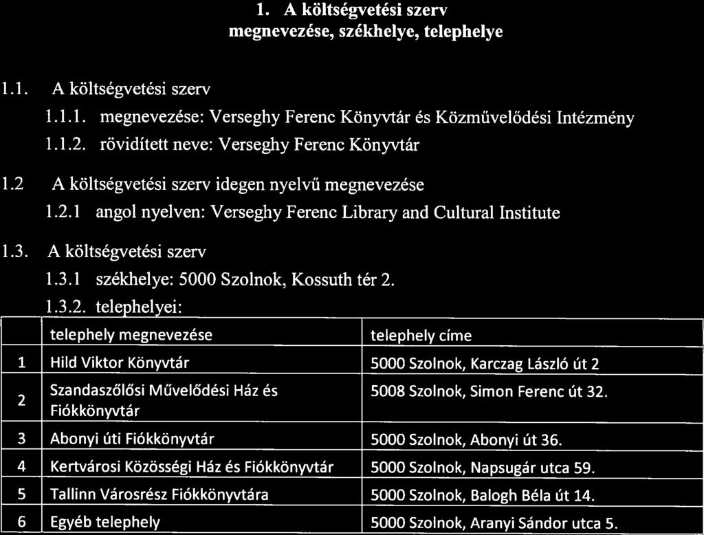 Alapító okirat módosításokkal egységes szerkezetbe foglalva Az államháztartásról szóló 2011. évi CXCV. törvény 8/A.