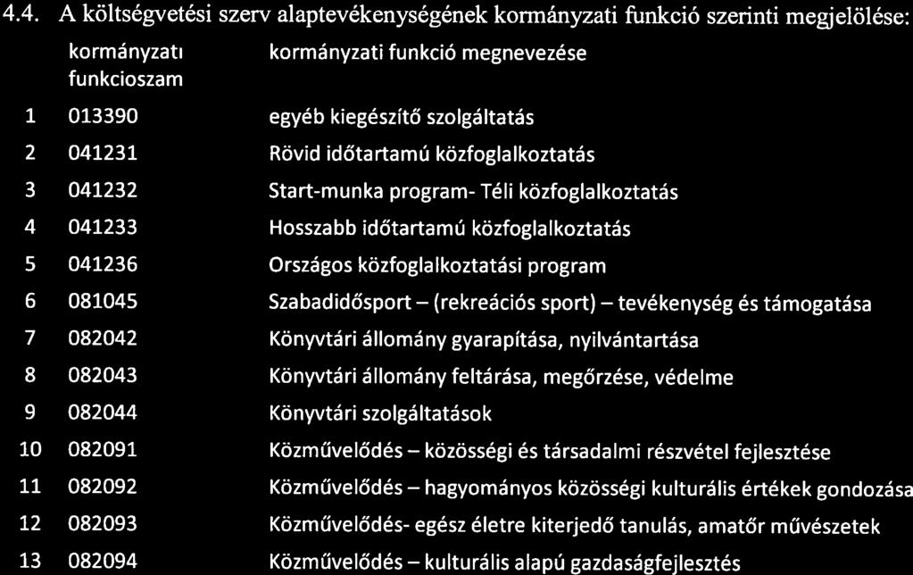 Közművelődési intézményként ellátandó speciális feladatok: kulturális élettel, a helyi társadalom életével kapcsolatos információk megszerzése és terjesztése, tevékenységekkel, kulturális műsorokkal,