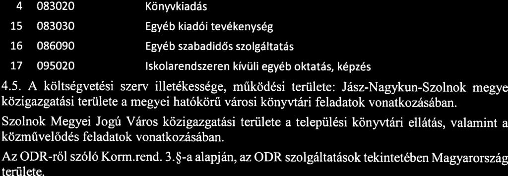 -a alapján, az ODR szolgáltatások tekintetében Magyarország 5. A költségvetési szerv szervezete és működése 5.