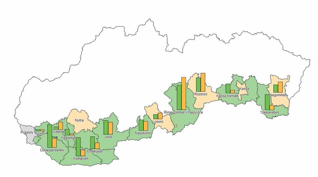 Az önkormányzati választásokon ismét bizalmat kaptunk Szlovákiában 2014.