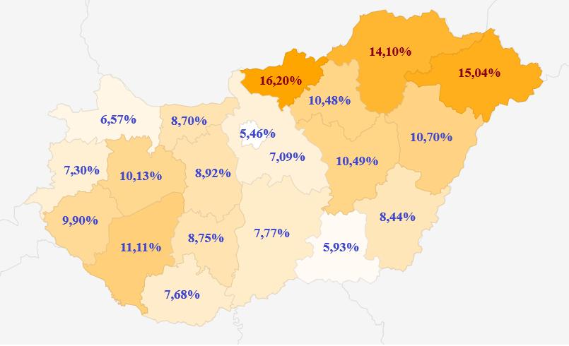 A jelzőrendszer adatai a 2017 /2018-as tanév második félévéről Lemorzsolódással