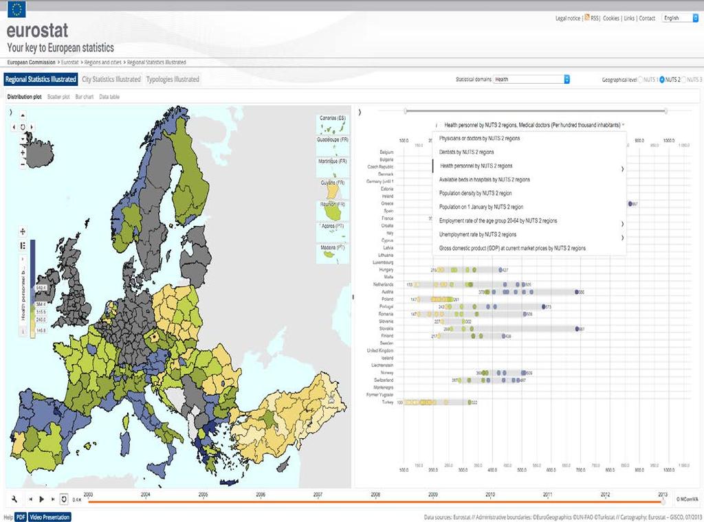 REGIONAL STATISTICS ILLUSTRATED HTTP://EC.EUROPA.