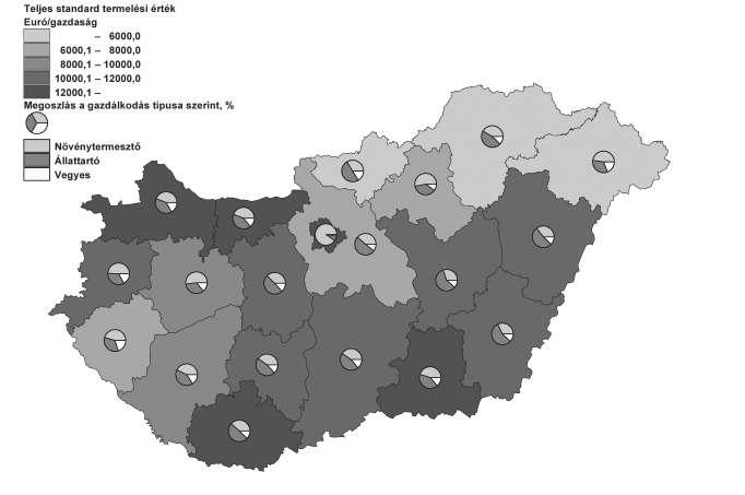 218 GAZDÁLKODÁS 58. ÉVFOLYAM 3. SZÁM, 2014 10.