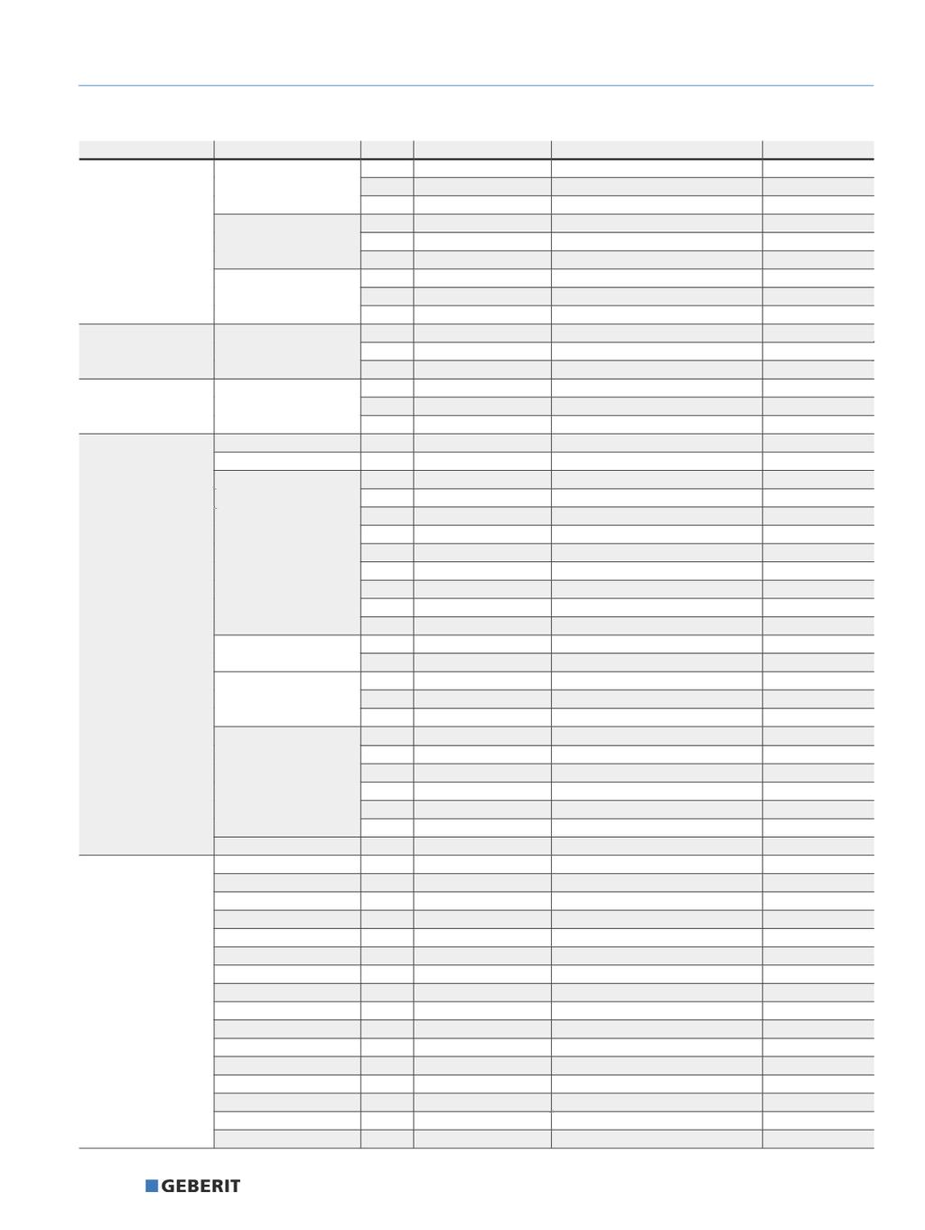 Nagykereskedő partnereink 27.4 Nagykereskedő partnereink Cégcsoport Cégnév Irsz. Város Cím Telefon 1116 Budapest Kondorosi út 5/a. 1-208-2342 Benedek és 1111 Budapest Kruspér u. 6.