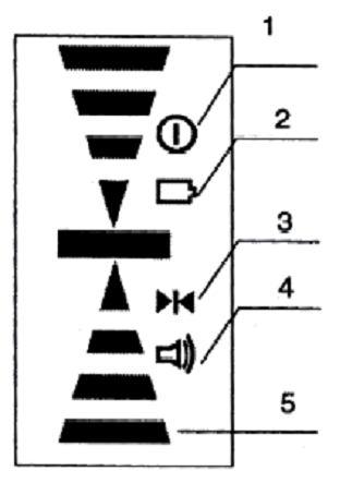 A rögzítőelem 1/4 -os csavarmenete (hátul) A csomag tartalma - FR 45 vevőegység - Elem - Rögzítőelem - A kijelző felépítése 1. A ki-bekapcsolt állapotot jelző ikon 2. Alacsony elemfeszültség ikon 3.