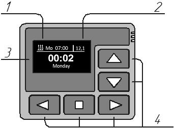 A kezelőpanel interfésze attól függ, hogy melyik készülékkel csatlakozik. A vezérlőpult megjelenése 1 aktívált az indítási időzítő. 2 tápfeszültség.