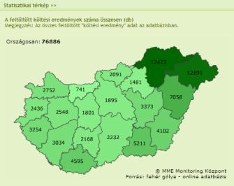 ) Összegzések, eredmények megjelenítése: megyei statisztikák, Flash alapú térképeken (126 db összeállítható lekérdezés) Minőségbiztosítás: