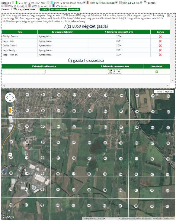 Online elérhető adatbázisok MAP adatbázis Bár alapvetően a MAP kiszolgálása lesz a fő feladata, de általánosan használható lesz a madár-megfigyelési adatok gyűjtésére (költési, vonulási és telelési