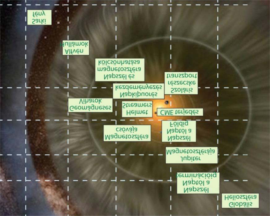 magnetoszférával. A zavartság mértékét többféle indexszel lehet jellemezni.