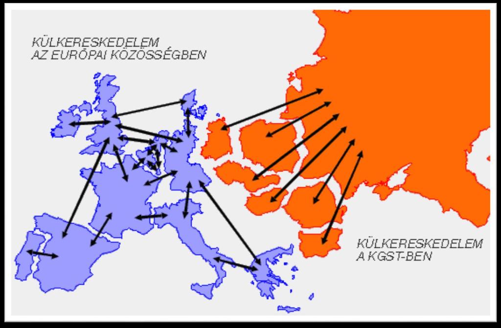 Az EGK, más néven Közös Piac lényege, hogy a személyek, az áruk és a szolgáltatások