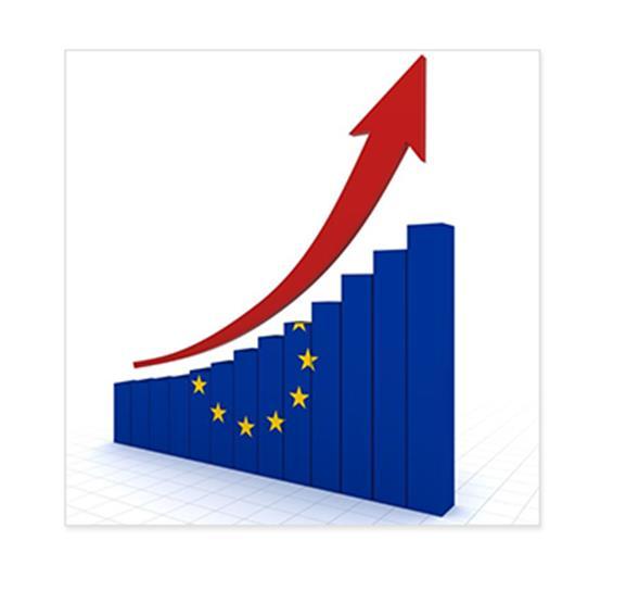 EU-s pályázati források felhasználása (2007-2013) A 7 éves programozási időszak alatt közel 10 000 Mrd Ft támogatási összeg került leszerződésre