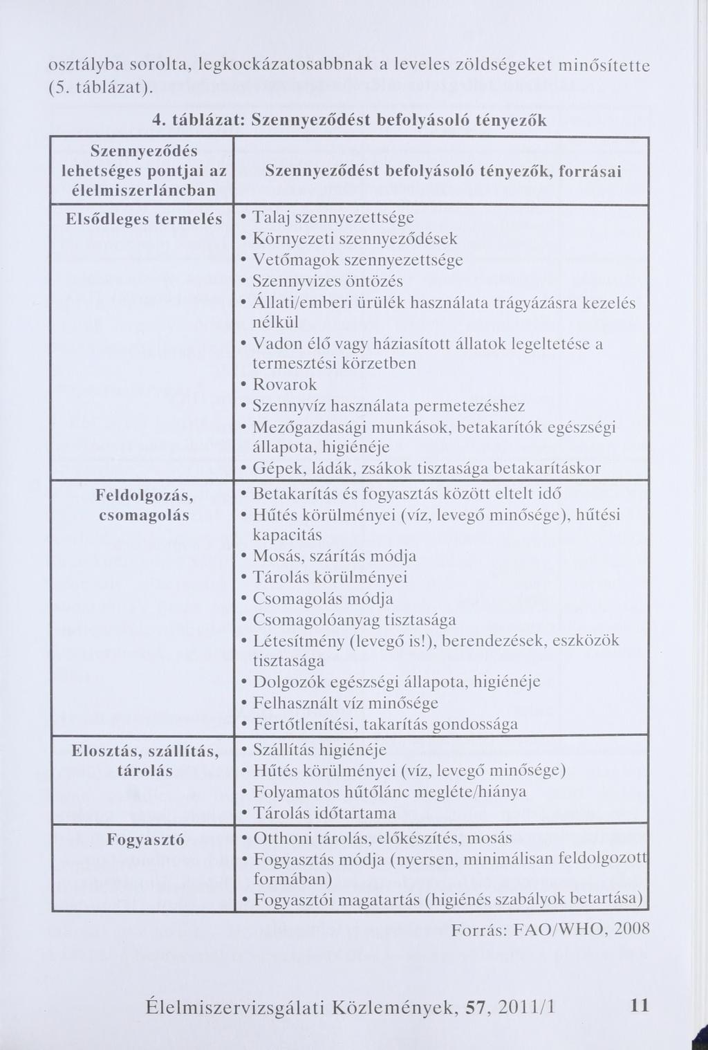 osztályba sorolta, legkockázatosabbnak a leveles zöldségeket minősítette (5. táblázat).