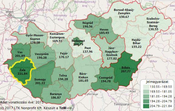 27. ábra: Zala megye öregedési indexe országos összehasonlításban, 2015 Forrás: TeIR Helyzet-Tér-Kép A természetes népmozgalmi mutatókhoz képes Zala megye vándorlási egyenlege kedvezőbb képet mutat,