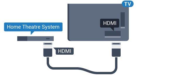 csatlakozás mindkét jelet továbbítja. A TV HDMI 2 csatlakozója tud ARC (visszirányú audiocsatorna) jelet biztosítani.