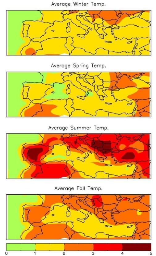 Észak-Olaszország és Spanyolország. Ősszel körülbelül 2 C-os, tavasszal és télen körülbelül 1 C-os emelkedés várható az átlaghőmérsékletben (Giannakopoulos et al., 2009). A 17.