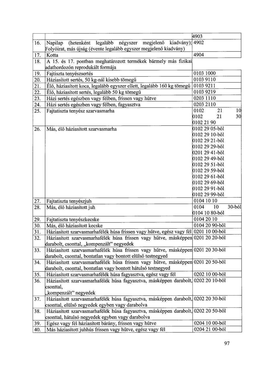 ~903 16. Napilap (hetenként legalább négyszer megjelenő kiadvány); 4902 Folyóirat, más újság (évente legalább egyszer megjelenő kiadvány) 17. Kotta 4904 18. A 15. és 17.