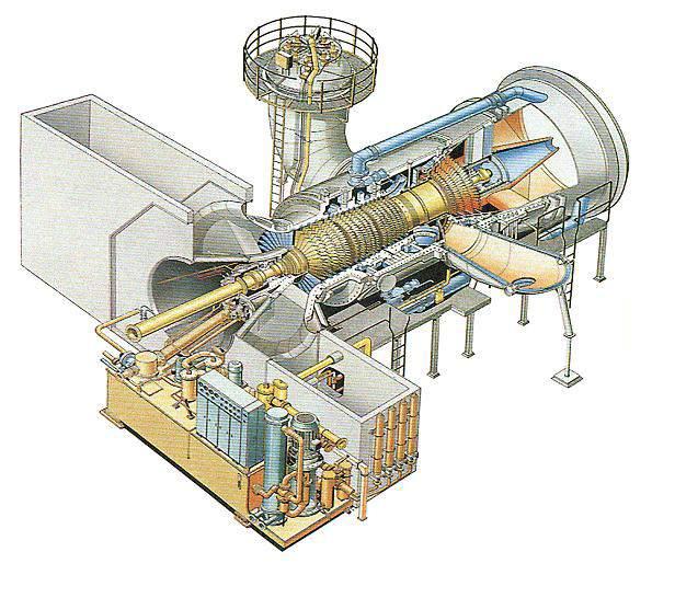 Esettanulmány: V94.2 GÁZTURBINA (GT) Nagyjavítási (NJ) Projekt V94.2 SGT5 2000E* Teljesítmény : 166 MW Hatásfok : 34,7 % Fajlagos hőfogyasztás: 10 375 KJ/KWh Kilépő fg. hőmérséklet: 541 fok C Fg.