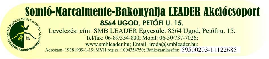 Helyi Bíráló Bizottság (HBB) megválasztása Előadó: Szalczer György elnök 4. HBB ügyrendjének elfogadása Előadó: Szalczer György elnök 5.