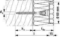 225 100 termofix 6H-NT 260 523208 260 60 6 30 230 245 100 termofix