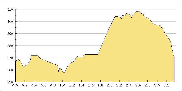 Soproni Gombász Hírmondó II. évfolyam, 15. szám Időszaki kiadvány 2013. október Gombaismereti túra 2013.