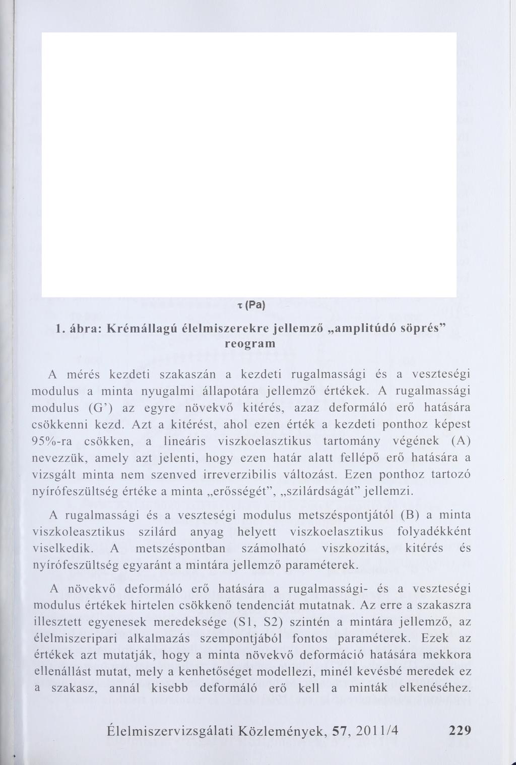 т(ра) 1. ábra: Krémállagú élelmiszerekre jellemző amplitúdó söprés reogram A mérés kezdeti szakaszán a kezdeti rugalmassági és a veszteségi modulus a minta nyugalmi állapotára jellemző értékek.