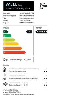 Az elsődleges energiaszükséglet 40 %-át világszerte az épületek építése és üzemeltetése teszi ki.