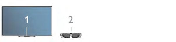 2 Az Ön aktív 3D szemüvege Bevezetés Aktív PTA508 3D szemüveg Aktív PTA508 3D szemüveg 1 - A, Be- vagy kikapcsoló 2-1./2. játékos, az 1. vagy 2.