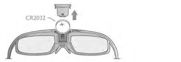 játékos képernyőjét szeretné nézni, kapcsolja be a szemüveget, és nyomja meg az 1./2. játékos Ha a LED jelzőfény narancsszínű, és 2 másodpercig folyamatosan világít, akkor a szemüveg az 1.