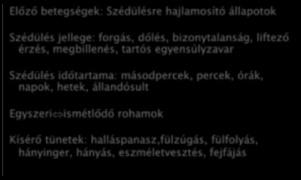 Előző betegségek: Szédülésre hajlamosító állapotok Szédülés jellege: forgás, dőlés, bizonytalanság, liftező érzés, megbillenés, tartós egyensúlyzavar Szédülés időtartama: