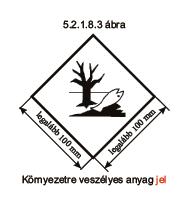 konténernél is nagybárca méretek szerint 5.2.