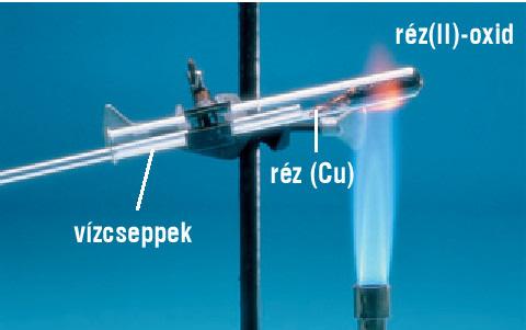 9. Emeltszintű kémia érettségi kísérletei: 28.-30. 28. Egy kémcsőbe réz(ii)-oxidot helyezünk. A kémcsövet kissé ferdén szájával lefelé állványba rögzítjük. Hidrogéngázt állítunk elő.