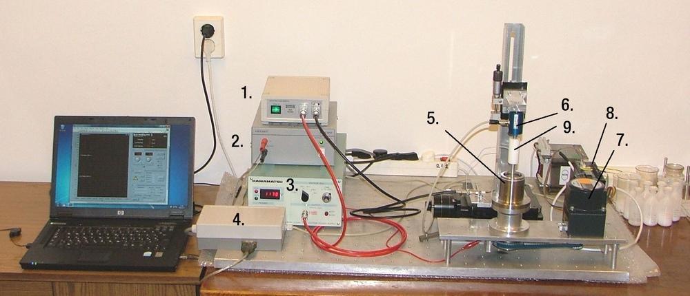 2.7 Forgóserleges reométer konstrukciója elektroreológiai fluidumok vizsgálatára Az elektroreológiai folyadékok viszkozitásának külső elektromos térben történő mérése csak speciális viszkoziméterek