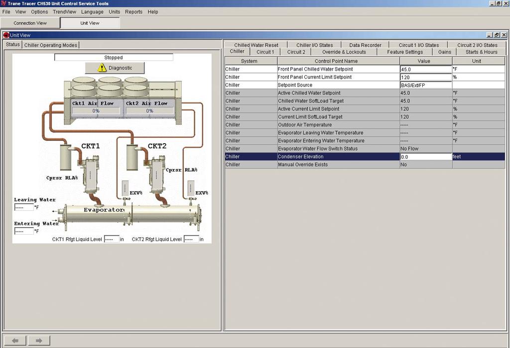 Split rendszer telepítése RTUD kondenzátor szintbeállítása A kondenzátor szintbeállítása az RTUD folyadékhűtő indításakor az egyik bemeneti adat, mely a TechView-ban érhető el a Berendezés nézet