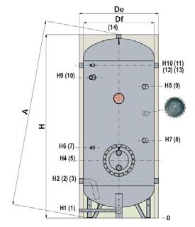 Greentechnic ENERGIE Termodinamikus Szolár Eco 3000 műszaki adatok Termodinamikus szolár panel Szolár Eco 3000 magasság * szélesség * mélység 800*2000 * 20 mm, tömege: 8 kg anyaga Eloxált alumínium