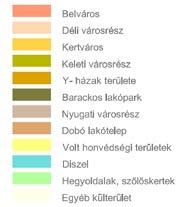 ..) önkormányzati