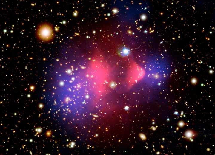 gravitáló anyag, mint látható galaxisok mögött és körül nagy térfogatban Sok bizonyíték Látható tömegsűrűség