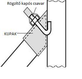 oszlop tartozéka a PVC oszlopsapka SZÍN:RAL600 ZÖLD Oszlop BPL Ø 48mm Oszlop BPL Ø 38mm Oszlopmagássag (cm) 1 - rendelésre 177 1330 13 -