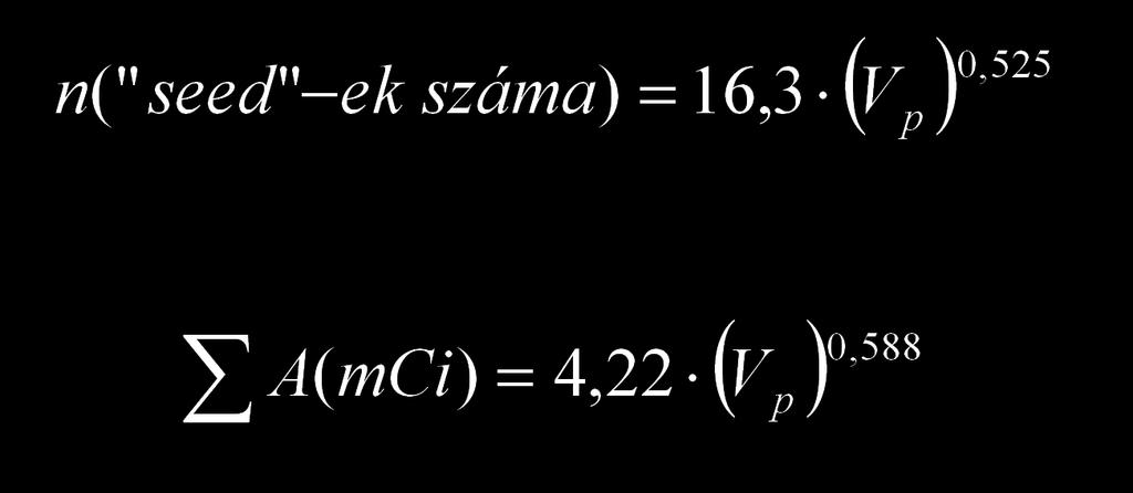 Seed technika Seed-rendelés: - elő-uh - nomogramok/fv.