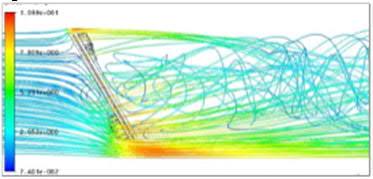 2013-2014-II. / 05. Pillangószelep vizsgálata kapcsolt szimulációval Coupled simulation of butterfly valves Egy csővezeték-rendszerben egy szokásostól eltérő kialakítású pillangószelep helyezkedik el.