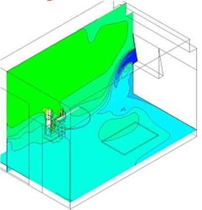 2013/01 Épülettömbökben kialakuló áramlások numerikus modellezése, az OpenFOAM megoldó segítségével Numerical simulation of internal flows in building blocks, using OpenFOAM A városi áramlások