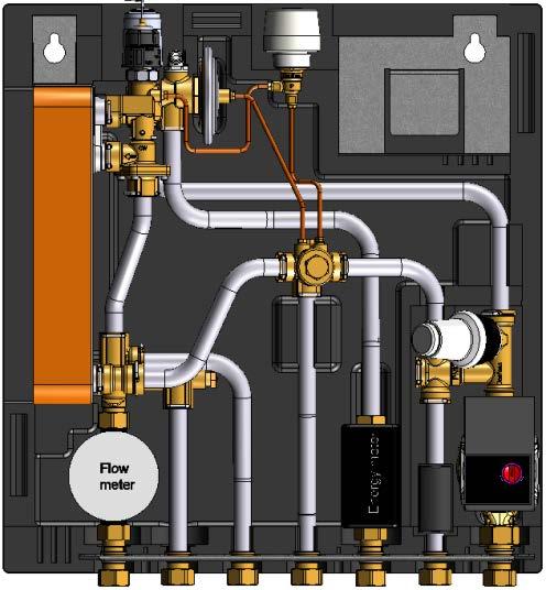 EvoFlat Lakás-hőközpontok EvoFlat FSS 1/2/3 EvoFlat MSS 1/2/3 A Danfoss korszerű megoldást kínál a