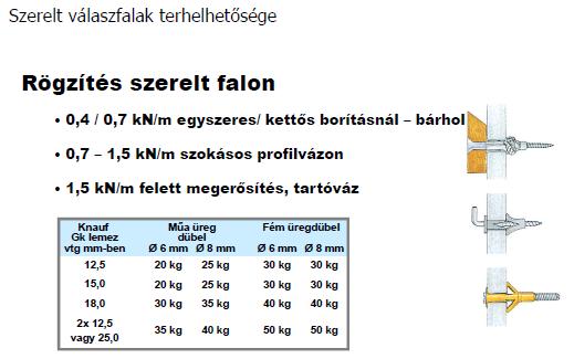 és egy kis plusz