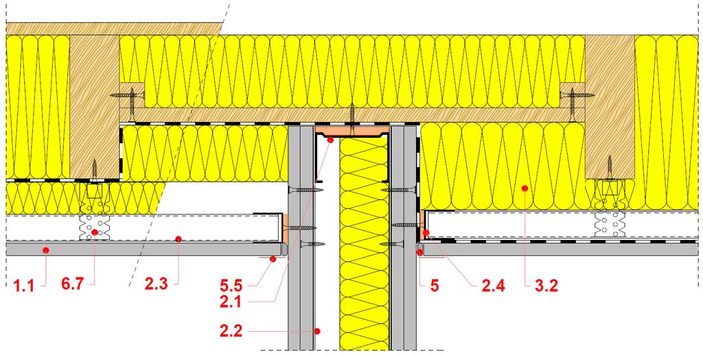 Szerelt válaszfal a tetőtérben 2. 1.1 Rigips gipszkarton építőlemez 2.1 Rigiprofil CW 2.