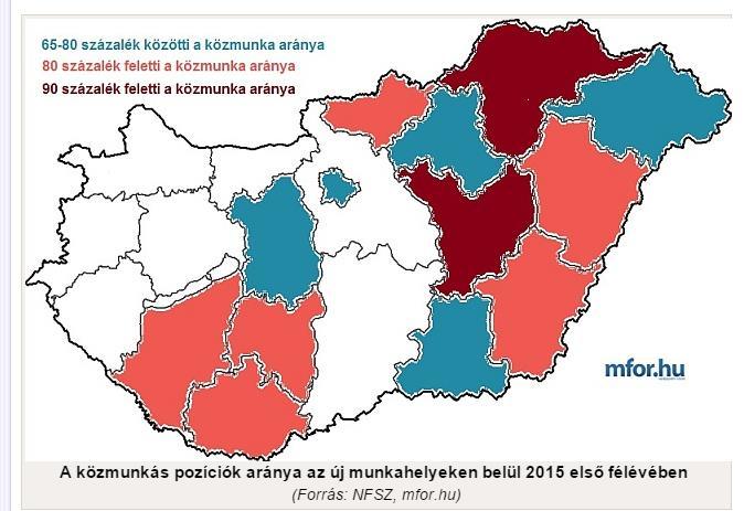 Szakadás